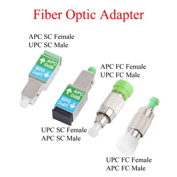 Оптичен адаптер 0 db SC/UPC male-SC/APC female, инвалидизиращи 1 db 1310 nm 1550 nm, 5шт