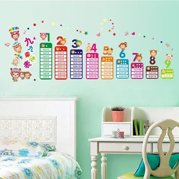 Таблицата за Умножение 9x9 Стенни Стикер САМ за Детска Спалня Хол Baby Learn Educational Montessori Home Decor Баня
